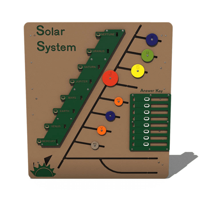 Recycled Plastic Solar System Feestanding Playground Play Panel